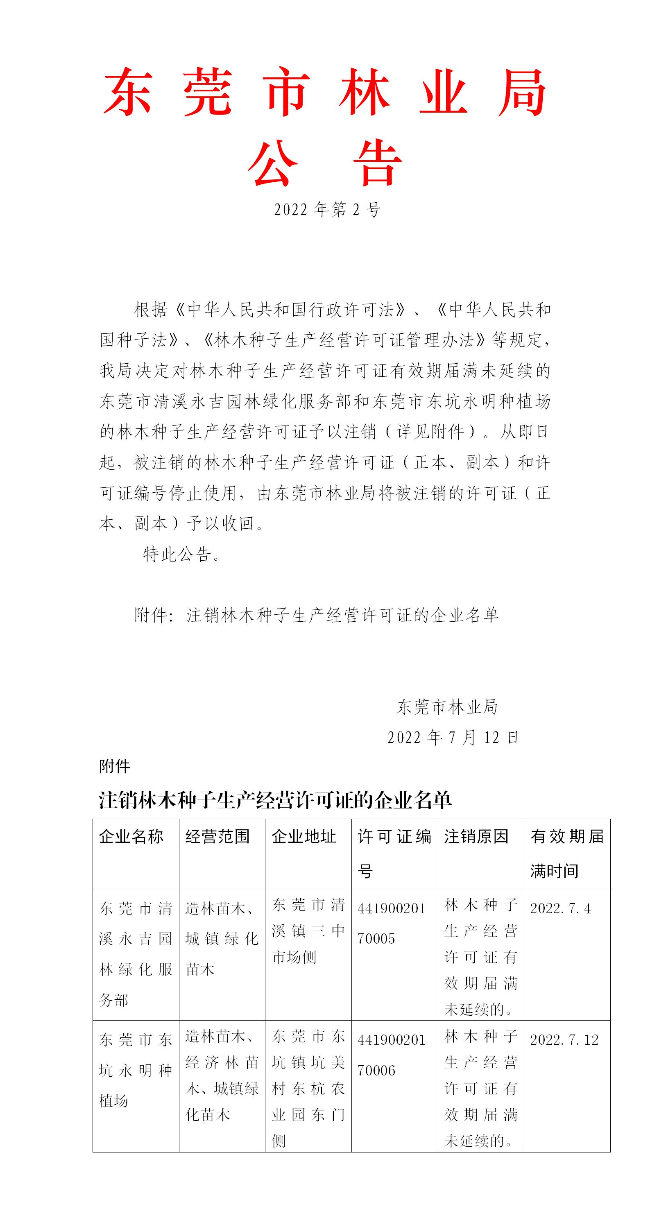 202202号林业局公告.jpg