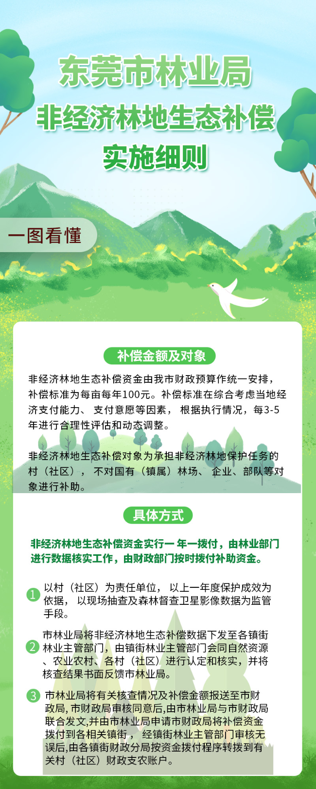 已编辑图片