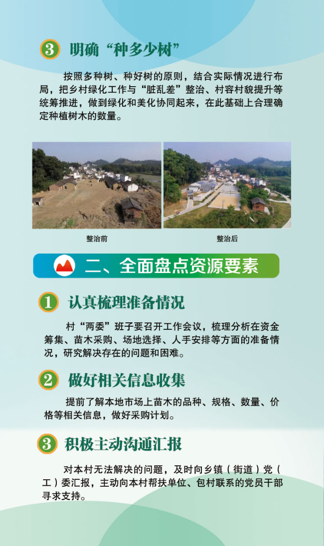 乡村绿化工作导图小册子-单页浏览版(1)-4 拷贝.jpg