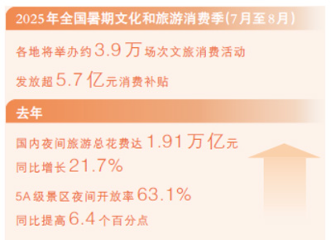 已编辑图片