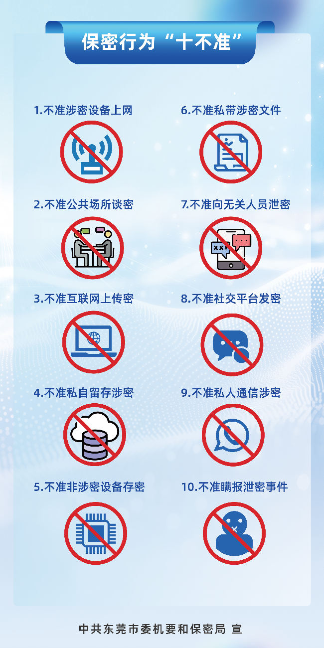 “十不准”.png
