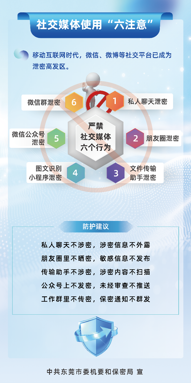社交媒体使用“六注意”.png